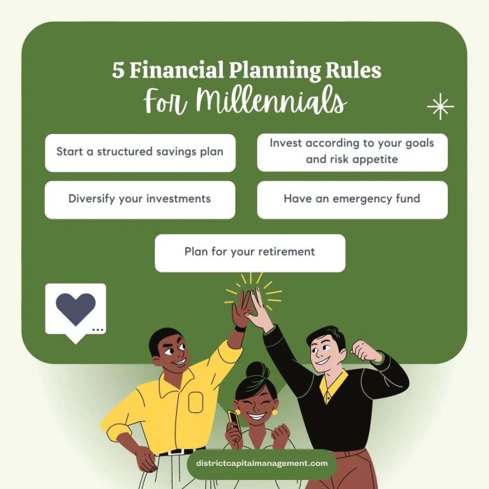 Financial planning millennials millenials cheat ultimate sheet act tough sure options know available so make
