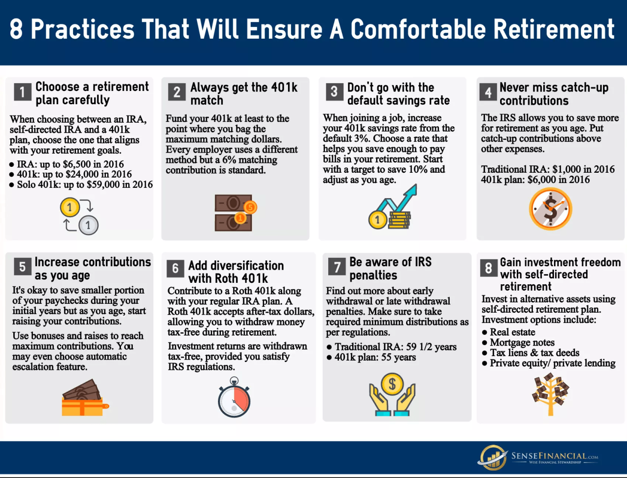 Retirement infographic boost ensure