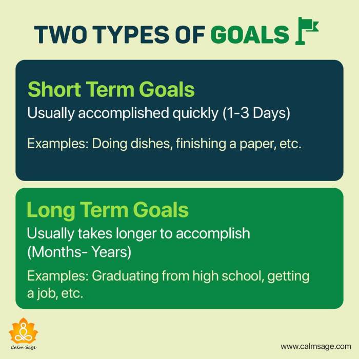 Term short long investing goals investor illustration invest Term short long investing goals investor illustration invest