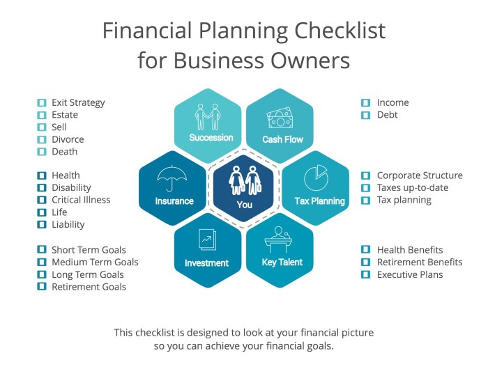 Business tips finance small choose board put