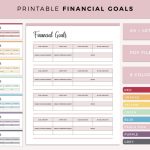 Budgeting goals knowing